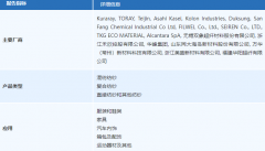 图片名称 图片名称