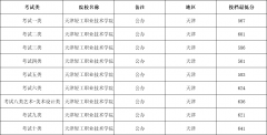 图片名称 图片名称