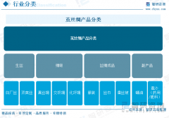 图片名称